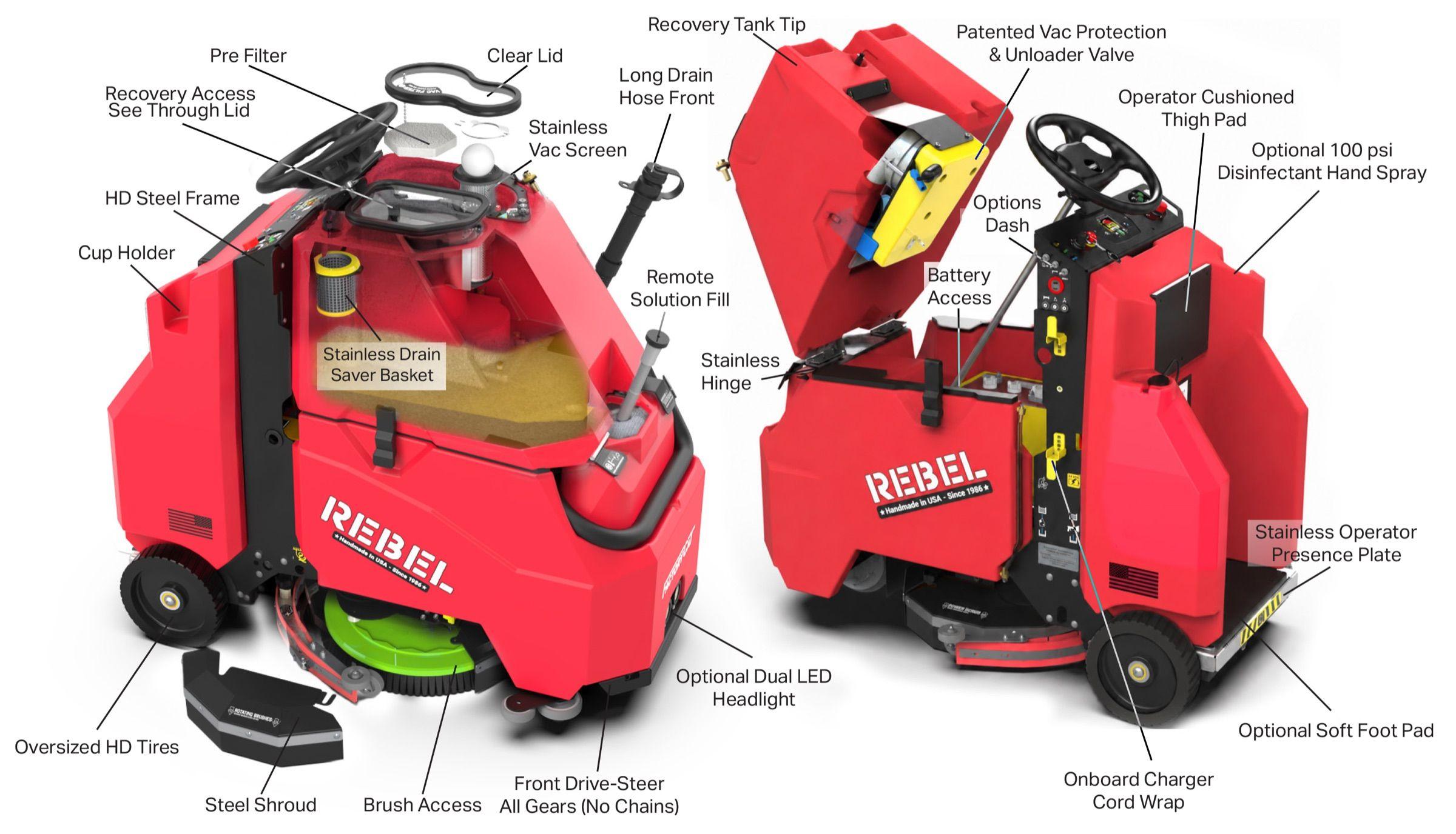 FactoryCat Rebel features and cutaway overview