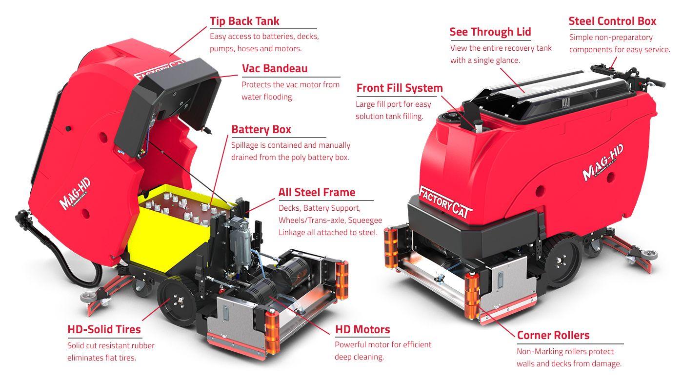 FactoryCat Floor Scrubbers