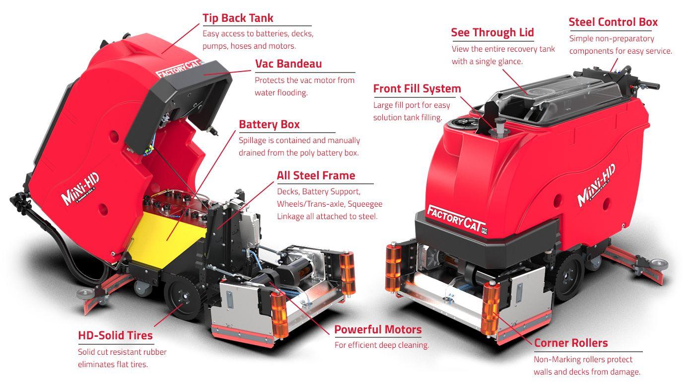 FactoryCat Floor Scrubbers
