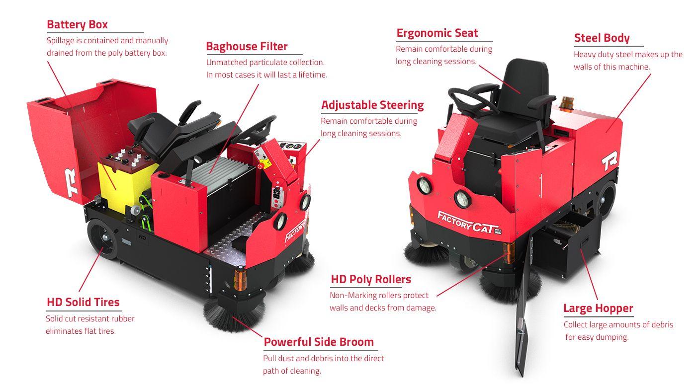 FactoryCat Floor Scrubbers